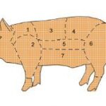 2466