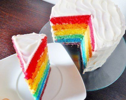 Torta Arcobaleno o Rainbow Cake