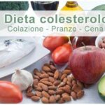 dieta colesterolo menu