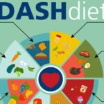 dieta dash 11