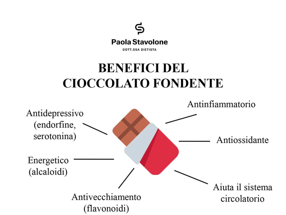 ciocc